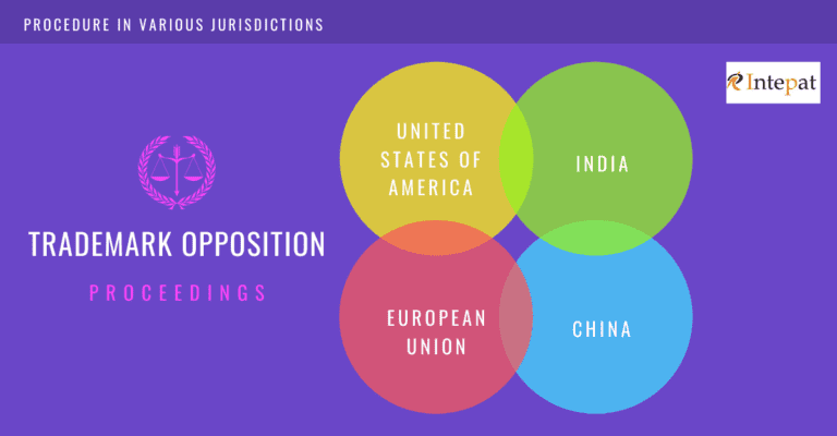 Trademark Opposition Proceedings In Various Jurisdictions
