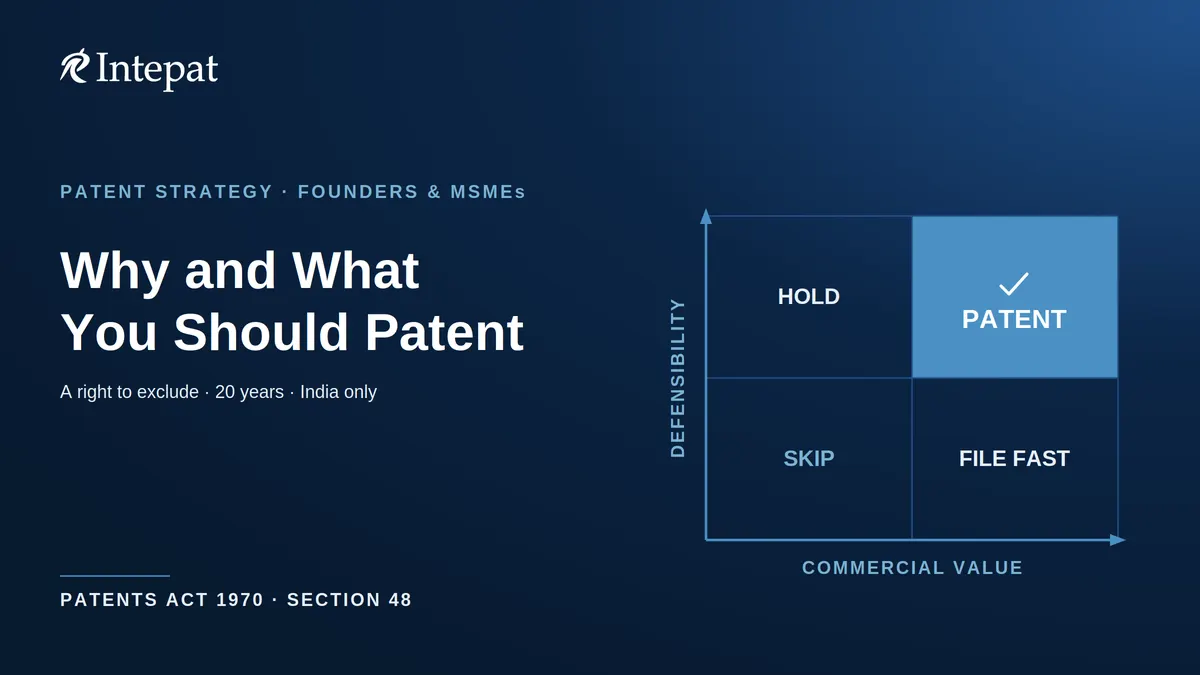 Patent Strategy: Why and What You Should Patent