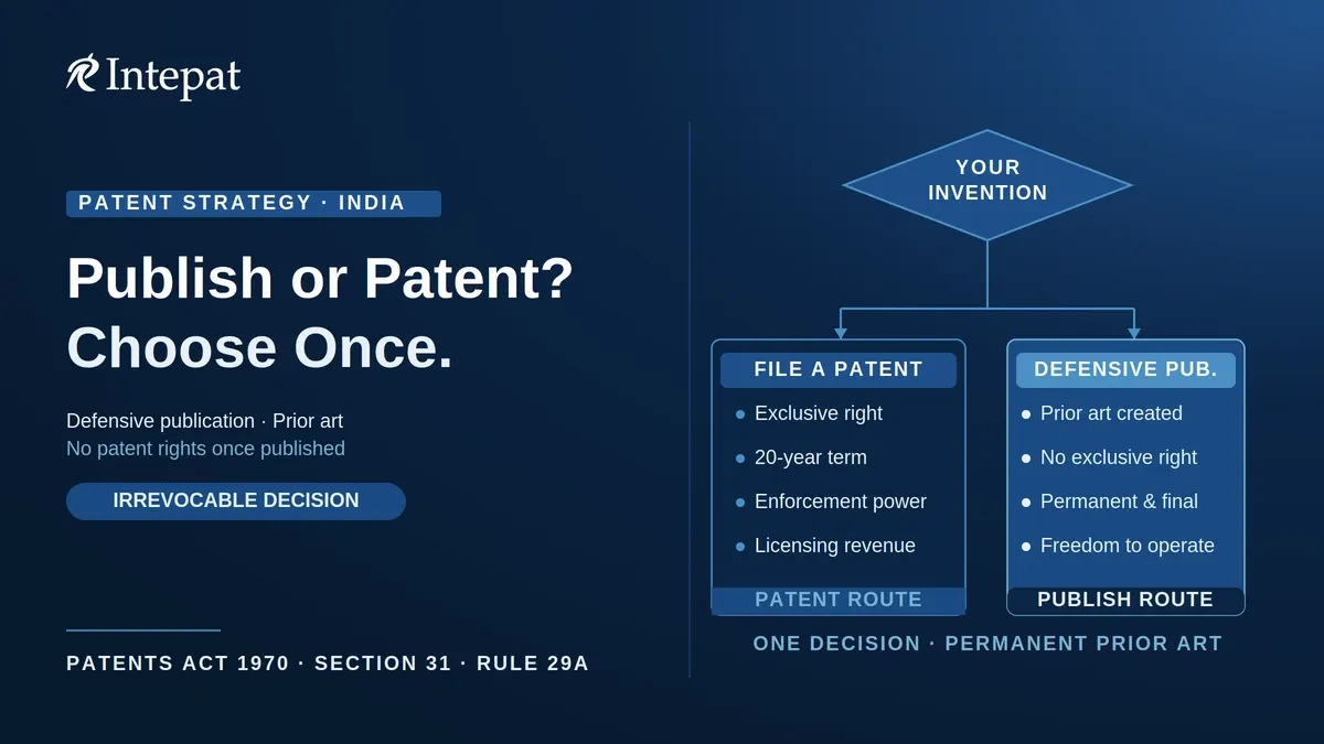 Defensive Publication: When Publishing Your Invention Beats Patenting It