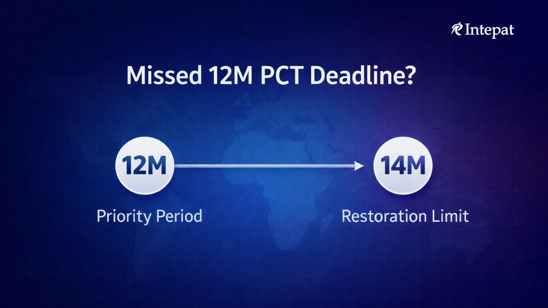 Missed 12-Month PCT Deadline? Restoration of Priority Explained