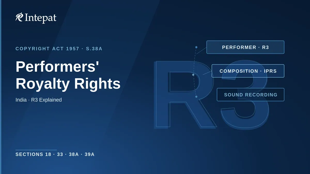 Performers’ Royalty Rights in India Explained