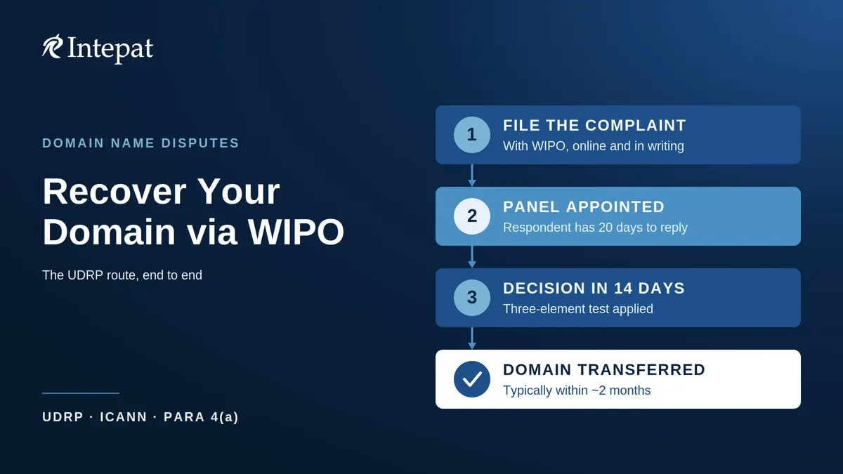UDRP: How to Recover a Domain Name Through WIPO