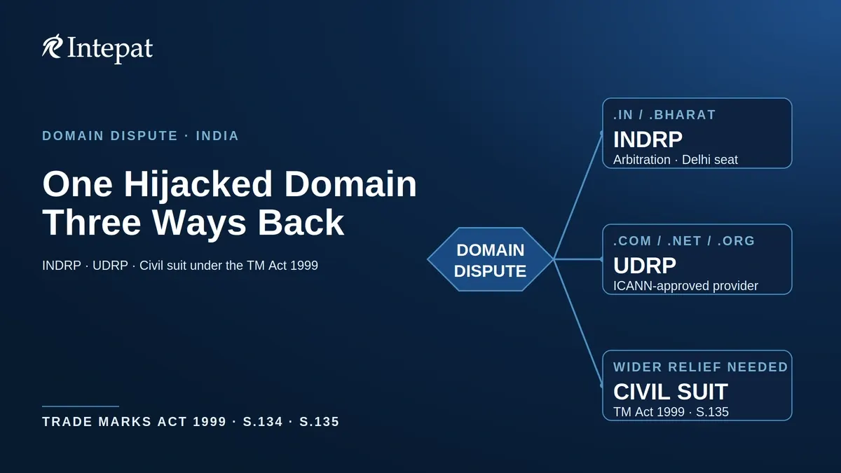 Cybersquatting and Trademarks in India: A Guide to Domain Disputes