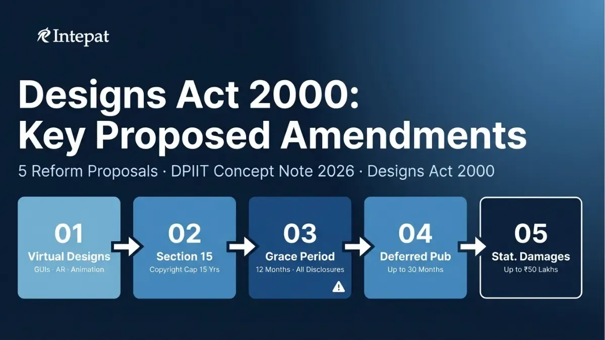India Designs Act 2000: Proposed 2026 Amendments Explained