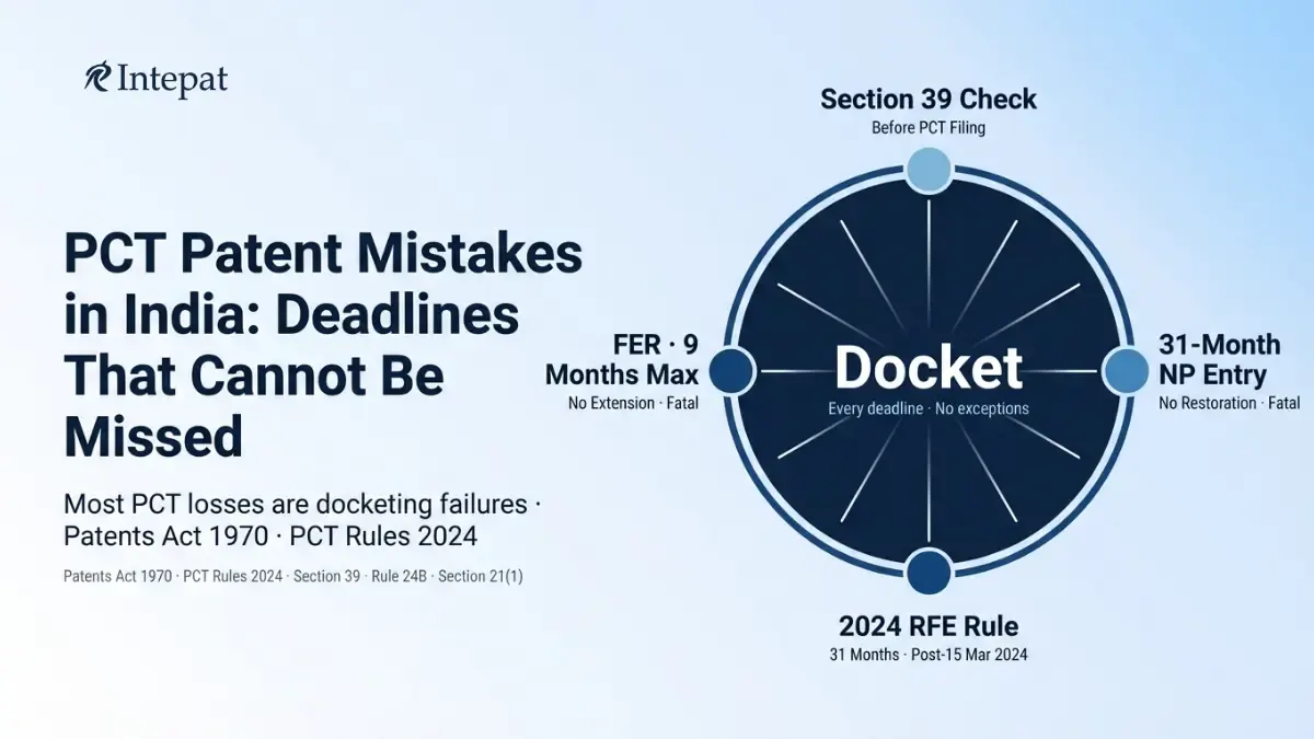 10 PCT Mistakes That Cost Patent Rights in India