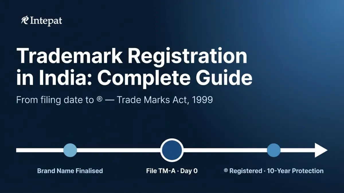 Trademark Registration in India: Complete Guide (2026)