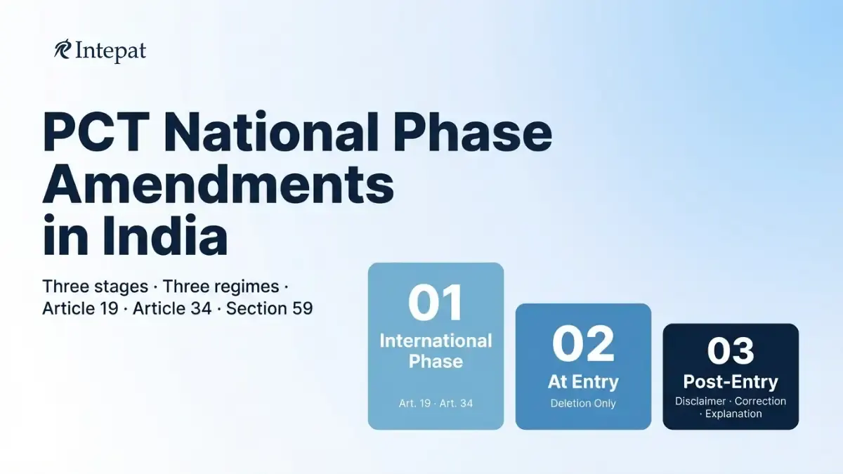 PCT National Phase Amendments in India: What You Can and Cannot Do
