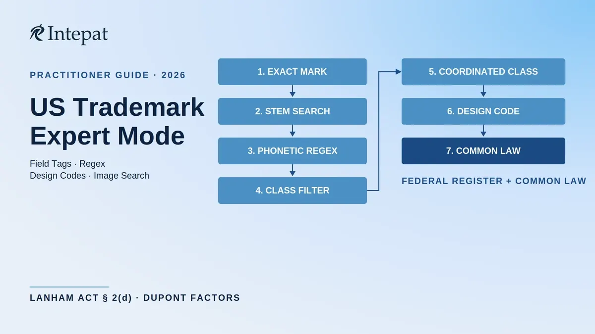 US Trademark Search: A Practitioner Guide to USPTO Expert Mode, Field Tags, and Design Codes (2026)