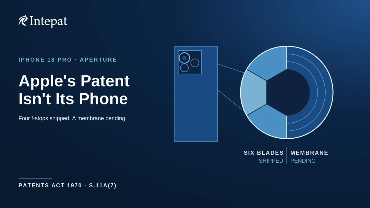 The Apple Variable Aperture Patent and the Phone That Shipped Instead
