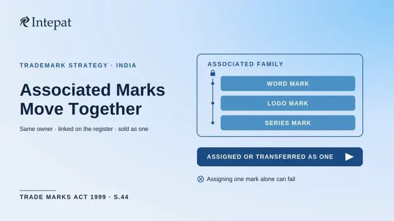 Associated Trademarks in India: A Founder’s Guide