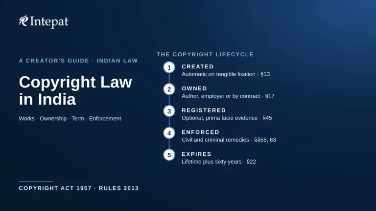 Understanding The Copyright Law in India