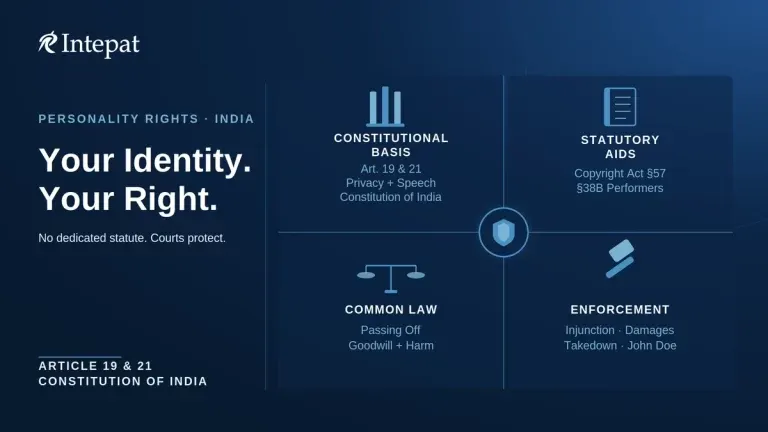 Personality Rights in India: Legal Protection Guide