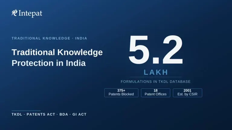 Traditional Knowledge Protection in India