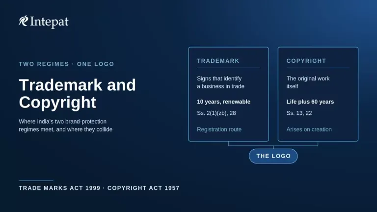 Difference Between Trademark and Copyright
