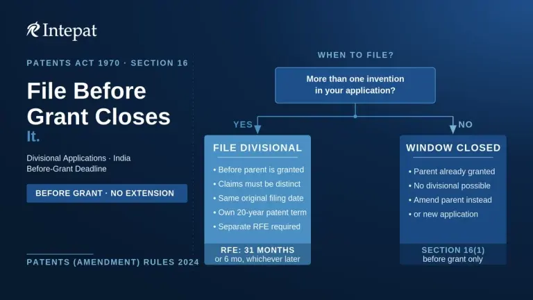 Divisional Patent Applications In India