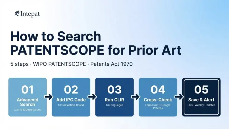 WIPO Patent Search: How to Use PATENTSCOPE for Prior Art Searches