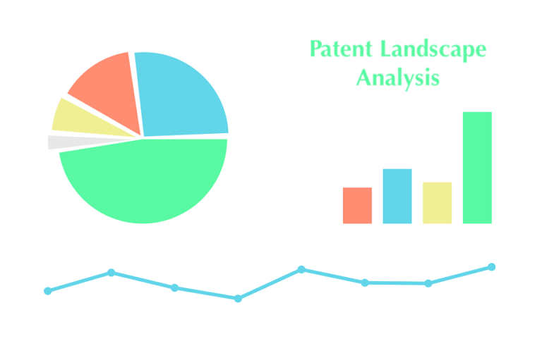 Patent Landscape Analysis – An Overview