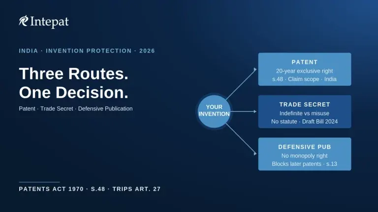 Patent vs Trade Secret vs Defensive Publication in India: How to Choose