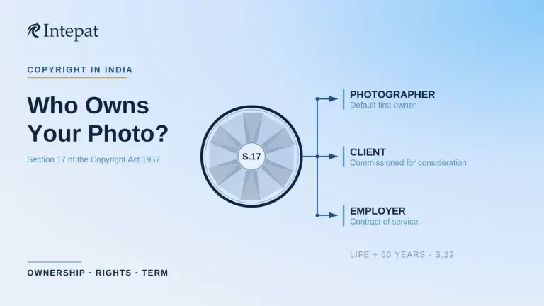 Copyright in Photographs in India: Who Owns It and What Rights Apply