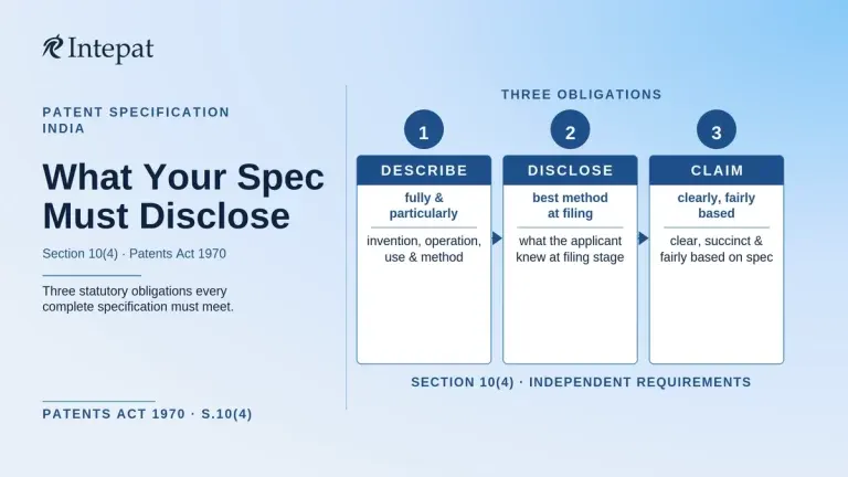 What Must a Patent Specification Disclose in India?