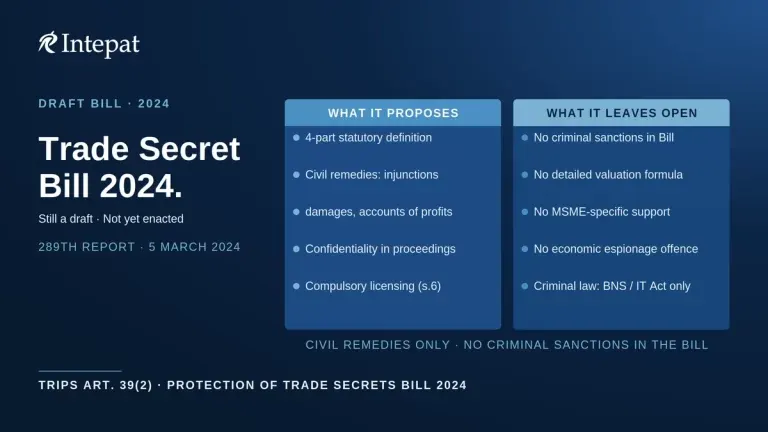 The Protection of Trade Secrets Bill 2024: What It Proposes and What It Still Leaves Open
