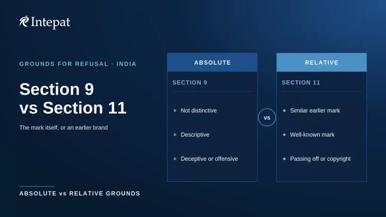 Gründe für die Zurückweisung einer Markenanmeldung in Indien: §§ 9 und 11