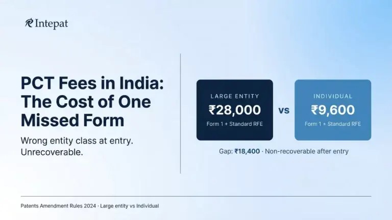 PCT Fee in India (2026): Complete Guide to Official Costs for Foreign Applicants