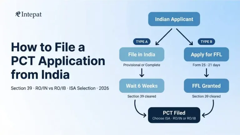 How to File a PCT International Application from India (2026 Guide)