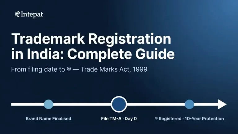 Trademark Registration in India: Complete Guide (2026)