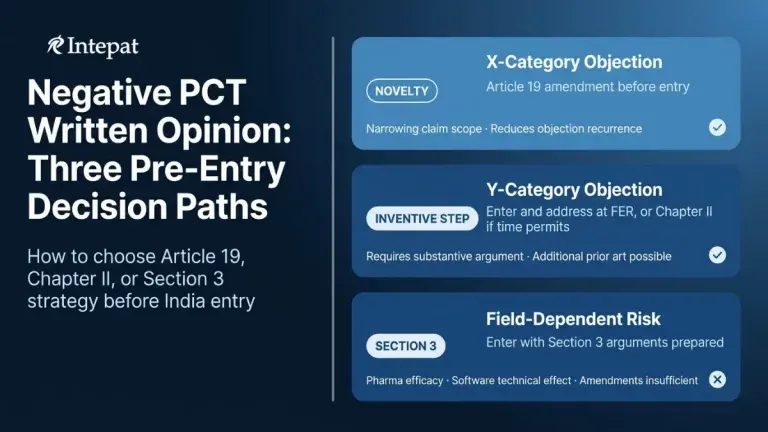 Negative PCT Written Opinion and India: FER Strategy Guide
