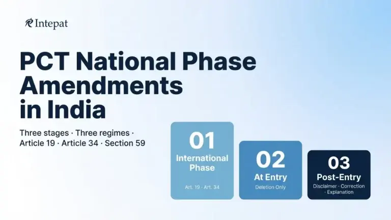 PCT National Phase Amendments in India: What You Can and Cannot Do
