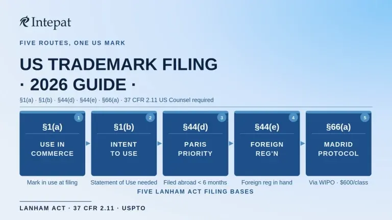 How to File a Trademark in USA: A 2026 Guide for International Applicants