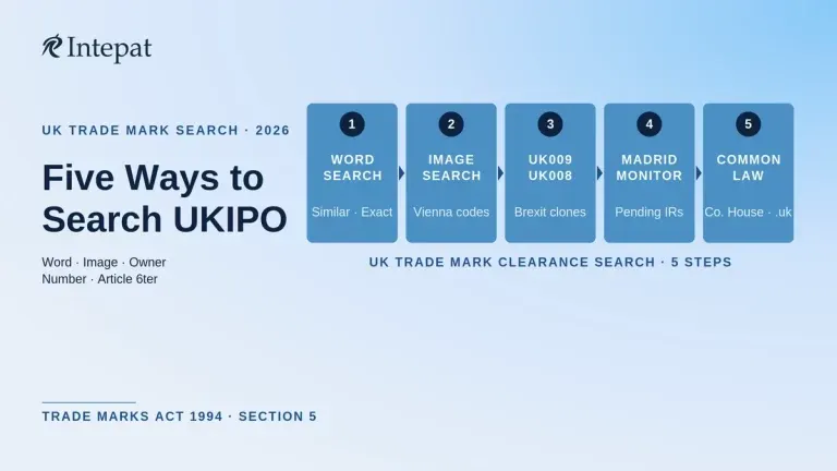 UK Trademark Search: Complete Guide for India Filers (2026)