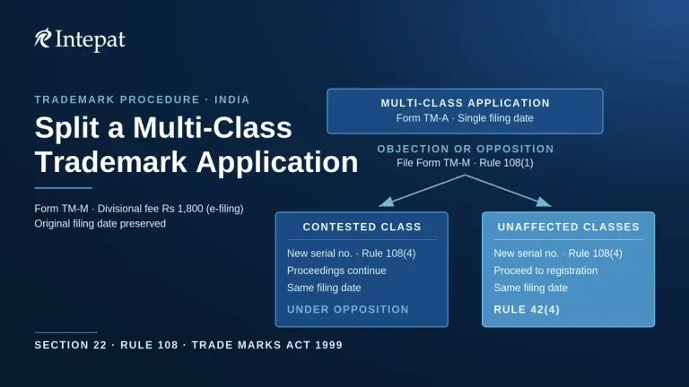 Divisional Application for Multi-Class Trademarks in India