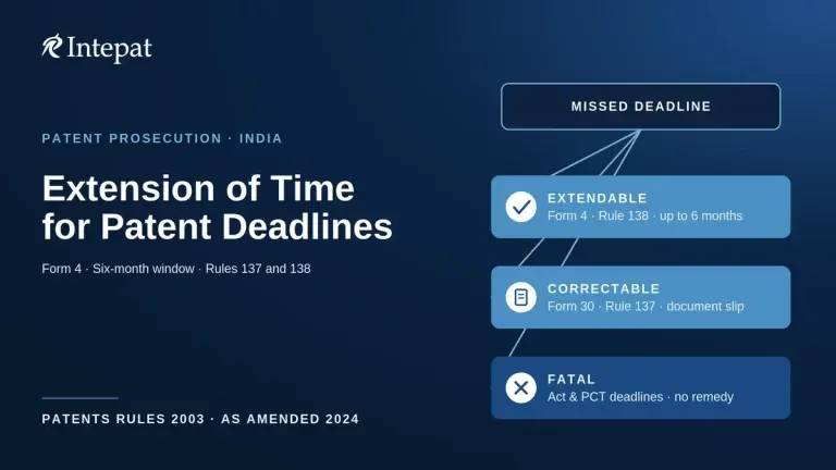Extension of Time for Indian Patent Deadlines: What Can and Cannot Be Saved