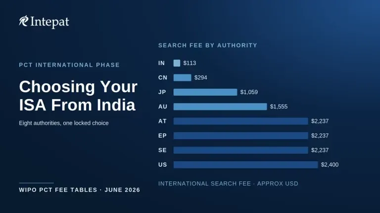 How to Choose Your International Searching Authority (ISA) From India
