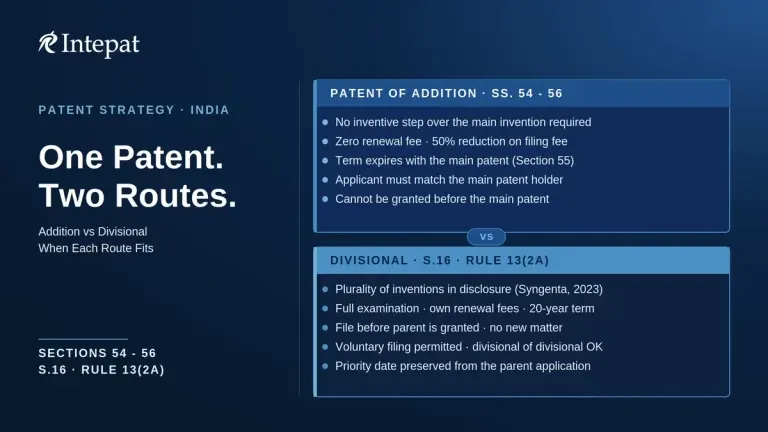 Patent of Addition vs Divisional Application in India