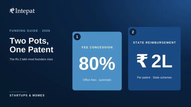 Patent Reimbursement Schemes for Startups in India (2026)