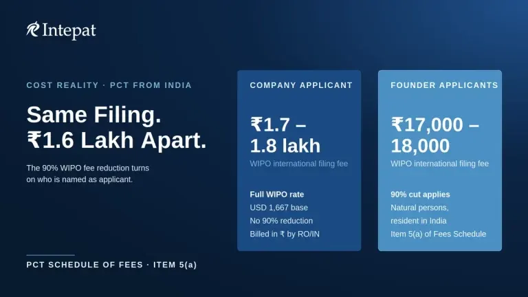 PCT for Indian Startups: When the International Route Pays Off, and How to File It