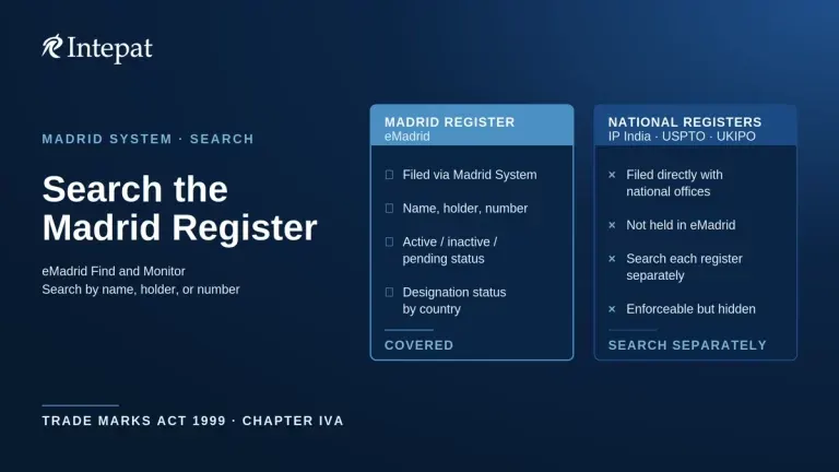 How to Search WIPO Madrid Trademark Register