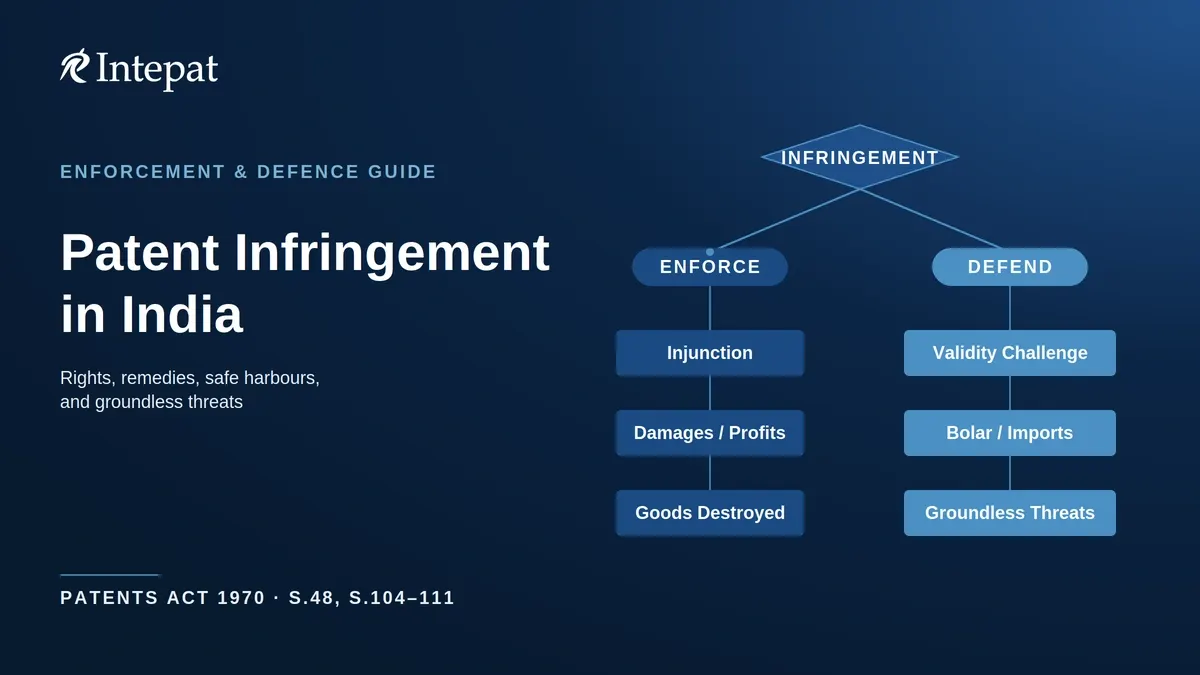 Patent Infringement in India: Remedies and Defences
