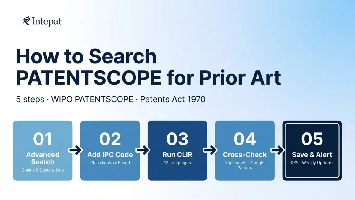 WIPO Patent Search: How to Use PATENTSCOPE for Prior Art Searches