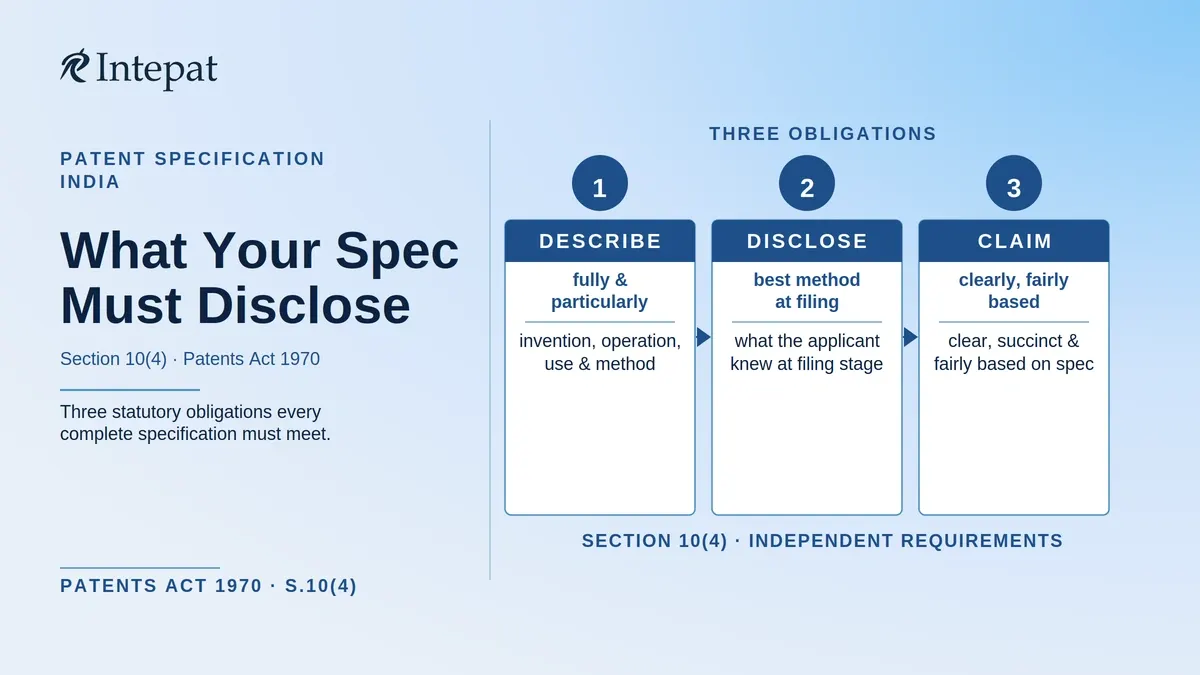 What Must a Patent Specification Disclose in India?