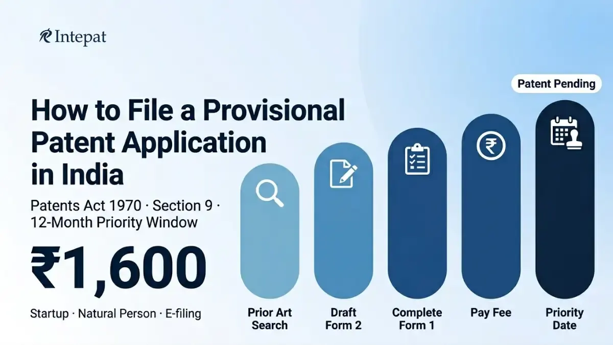 How to File a Provisional Patent Application in India (2026)