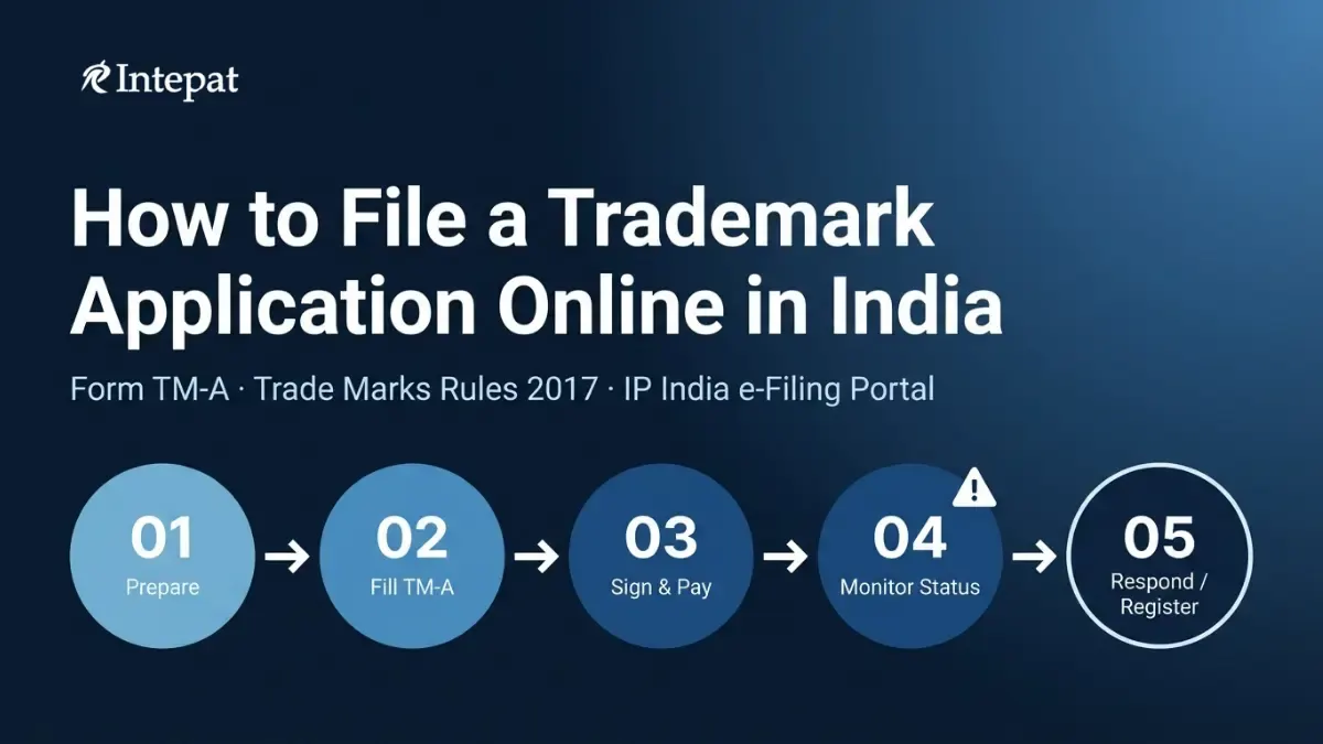 How to File a Trademark Application Online in India (Form TM-A)