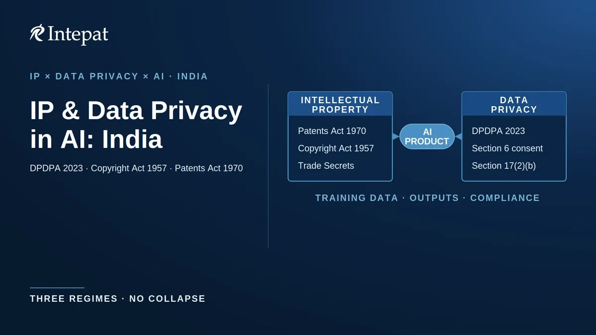 Intellectual Property and Data Privacy in Artificial Intelligence: The India Triangle