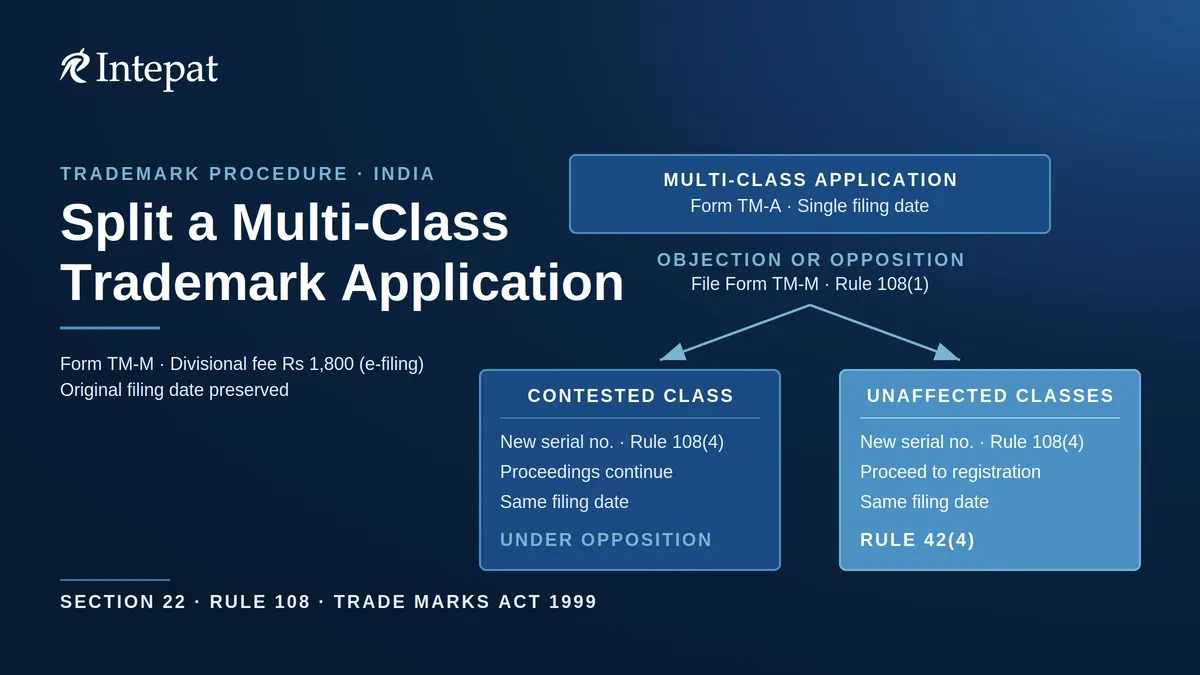 Divisional Application for Multi-Class Trademarks in India