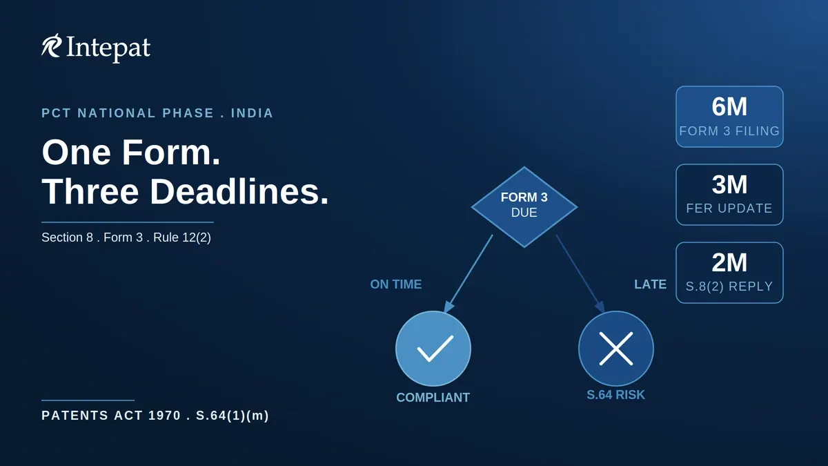 Section 8 and Form 3: PCT National Phase India Duty