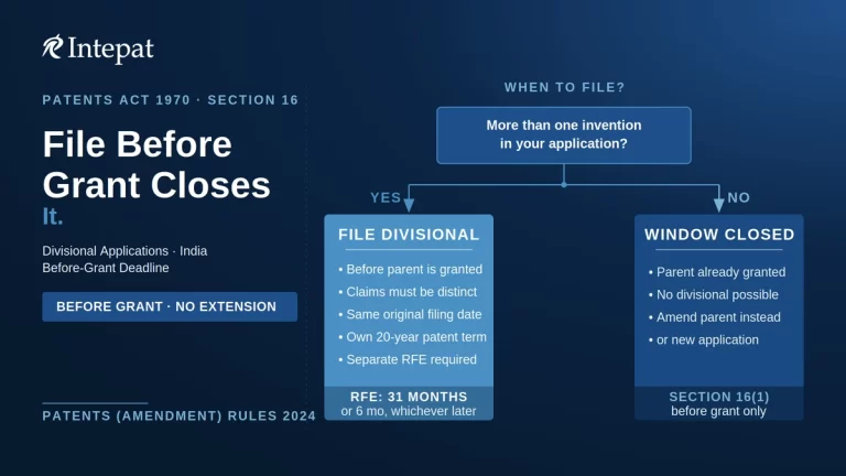 Divisional Patent Applications In India