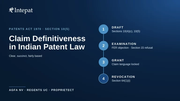 Claim Definitiveness in Indian Patent Law